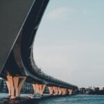 开启全球新生活：深入解析海外投资移民全攻略