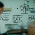 一步步解读：移民流程全攻略，助您顺利踏新程