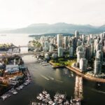 岛国移民现状解析：趋势、挑战与政策动向